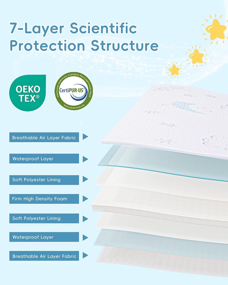 VRSHOAT Trifold Pack and Play Mattress 38"x26", Pack N Play Mattress for Baby Toddler with Waterproof Washable Breathable Cover, Portable Mini Crib Mattress Pad for Playpen - Image 4